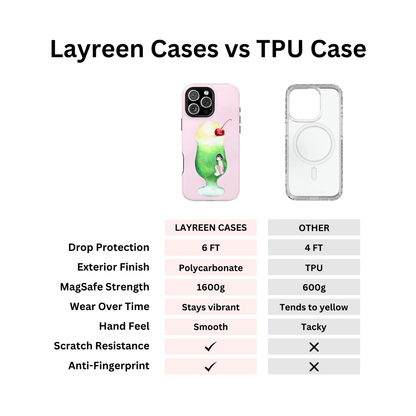 Melon Soda Dream Case | Artist Collab - Layreen Cases