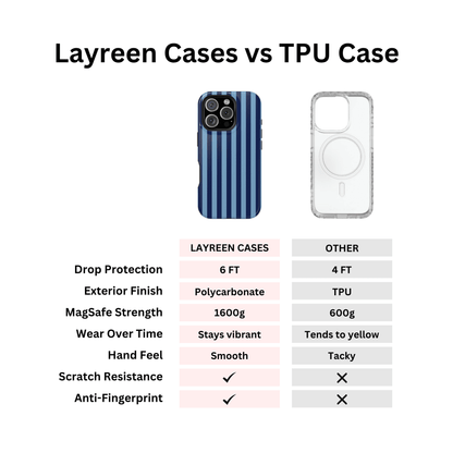 Navy & Light Blue Stripes - Layreen Cases