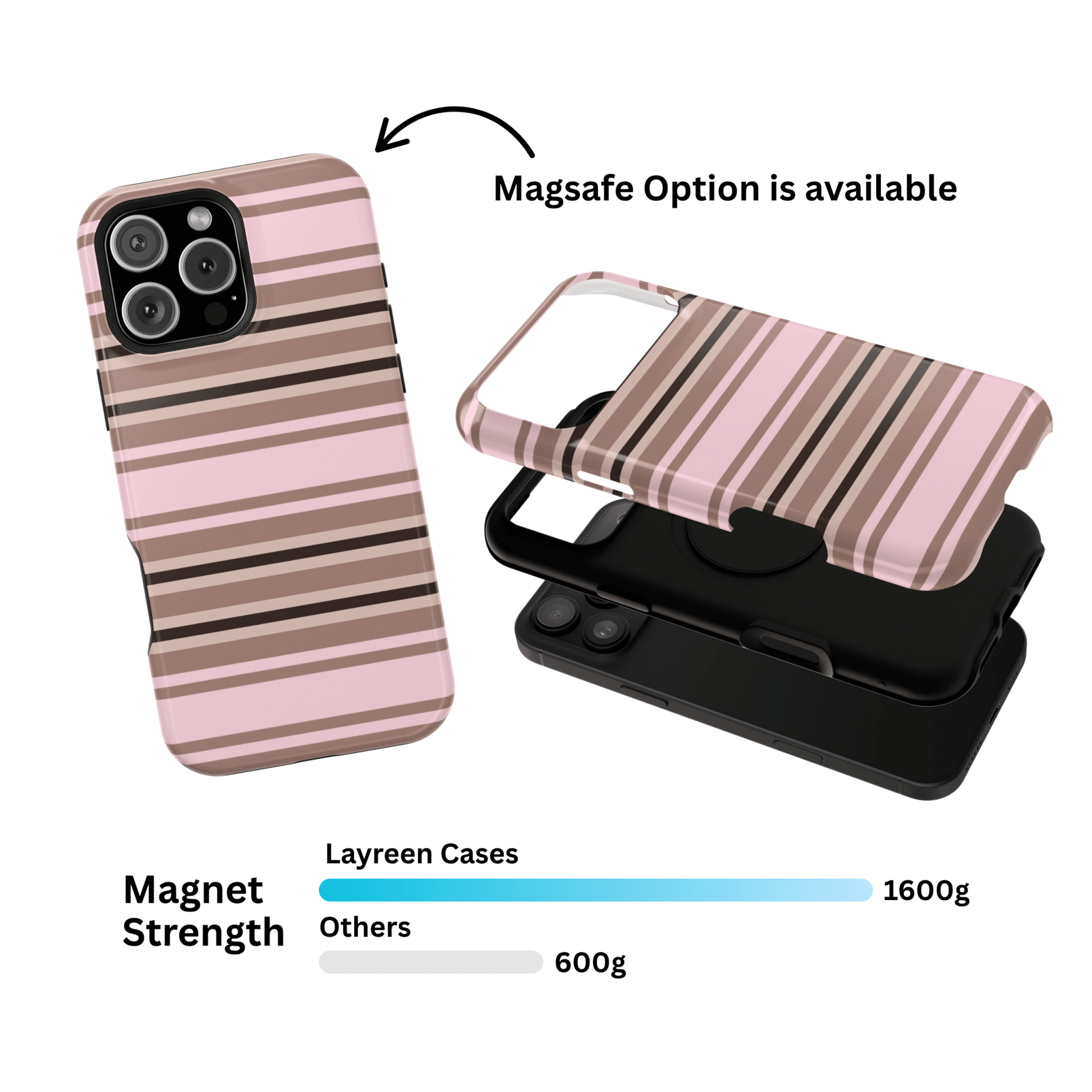 Neapolitan Stripes - Layreen Cases
