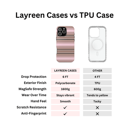 Neapolitan Stripes - Layreen Cases