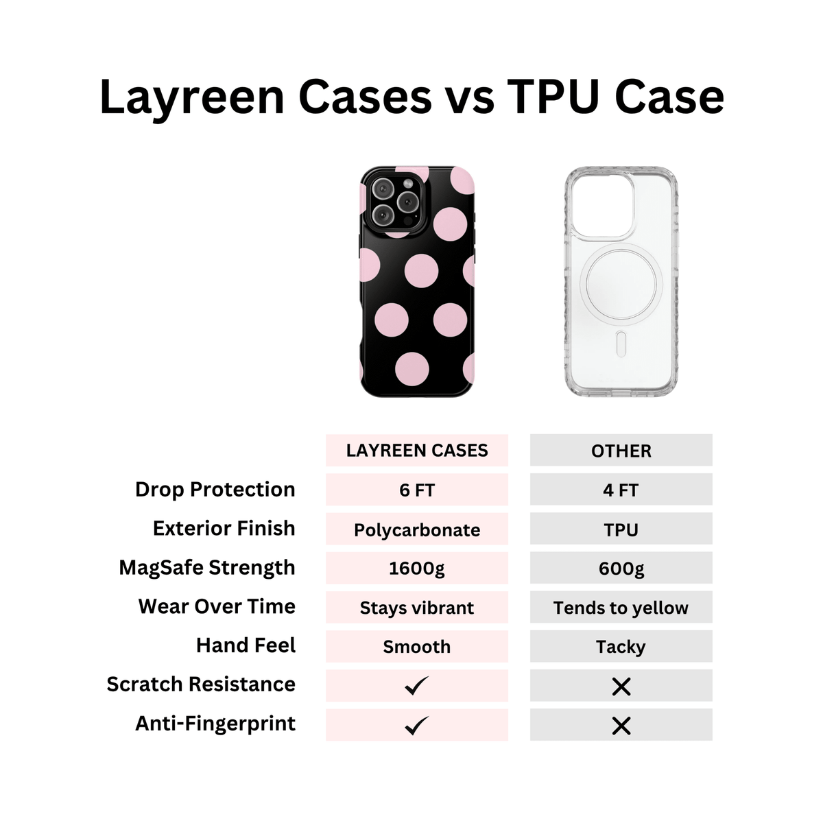 Pink On Black Large Polka Dots - Layreen Cases