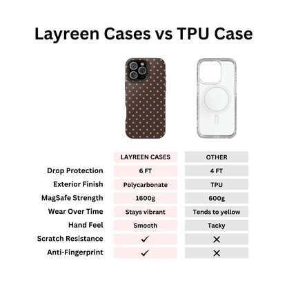 Polka Dot Mocha Case - Layreen Cases