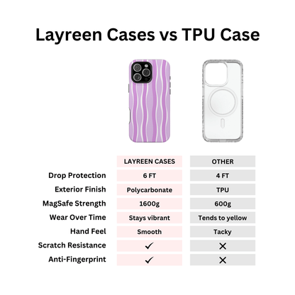 Purple Wavy Stripes - Layreen Cases