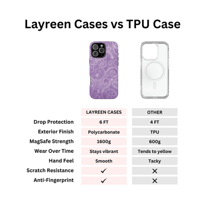 Purple Y2K Swirls Case - Layreen Cases