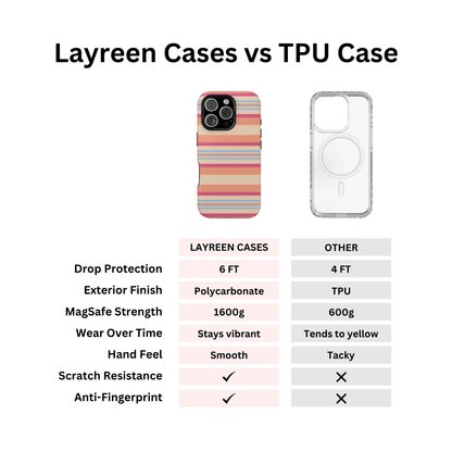 Retro Stripes - Layreen Cases