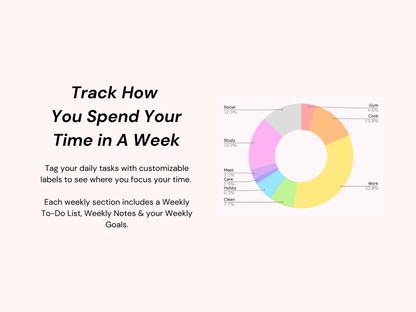 Daily, Weekly & Monthly Time Tracker Spreadsheet