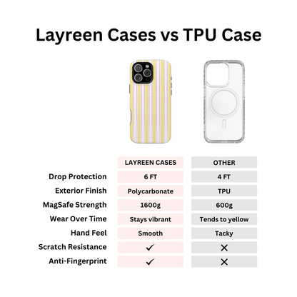 Strawberry Lemonade Pinstripes - Layreen Cases
