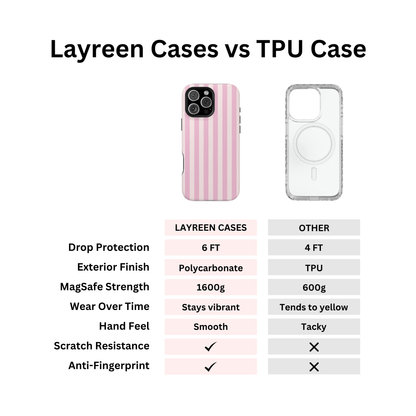 Strawberry Milk Stripes - Layreen Cases