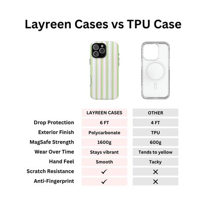 Sweet Pea Pinstripes - Layreen Cases