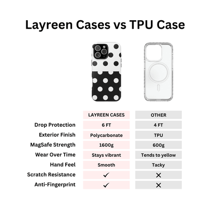 White And Black Polka Dot Split - Layreen Cases