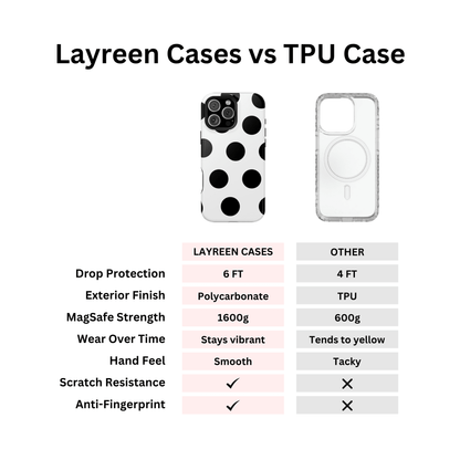 White Black Large Polka Dots - Layreen Cases