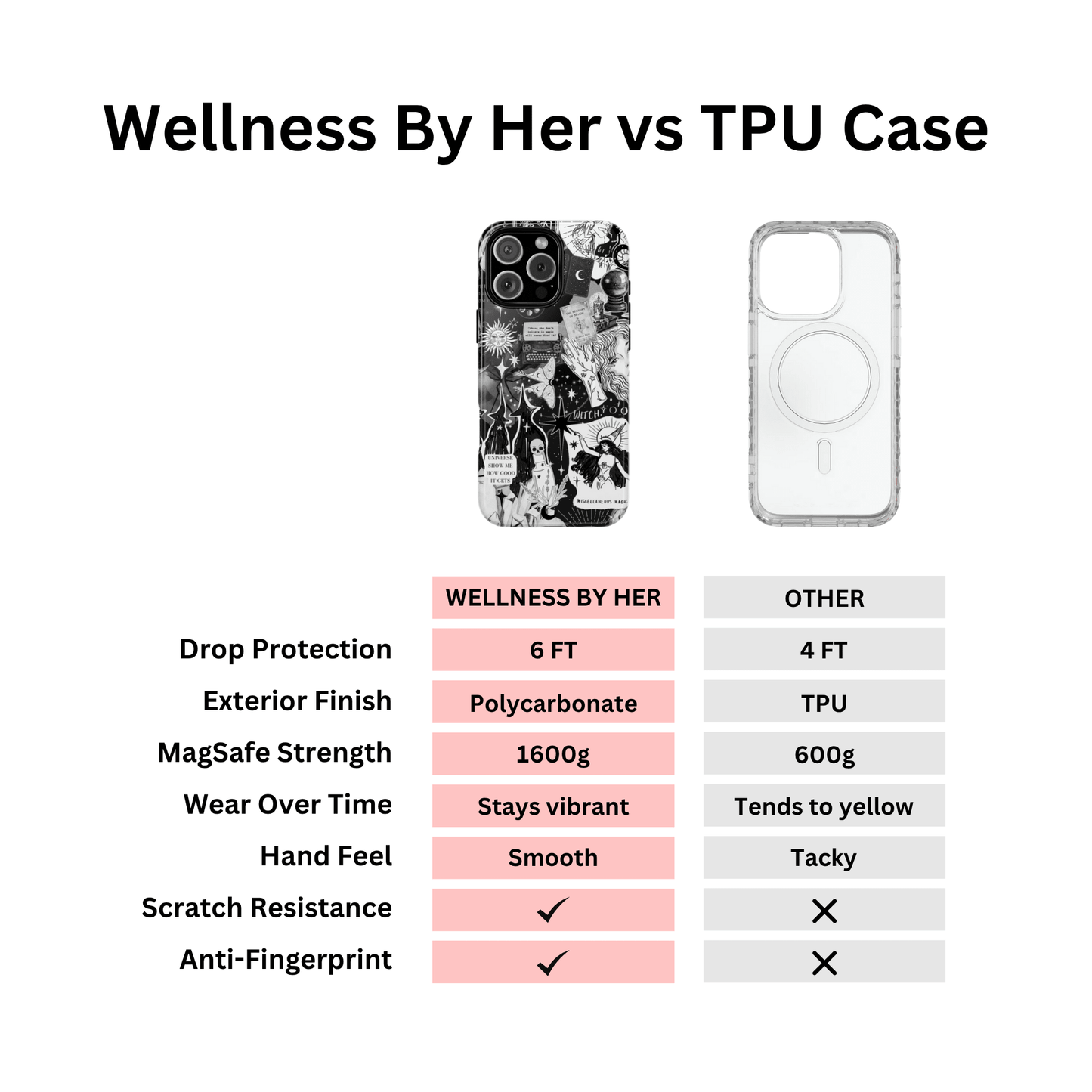 Witching Hour Case - Layreen Cases