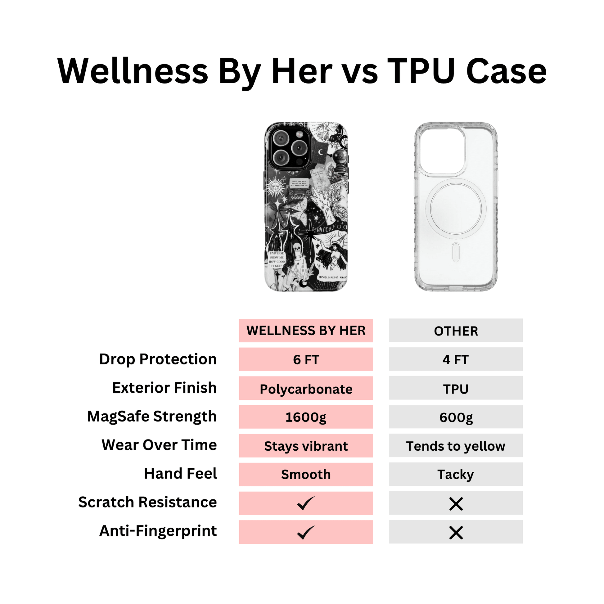 Witching Hour Case - Layreen Cases