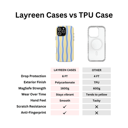 Yellow & Blue Wavy Stripes - Layreen Cases