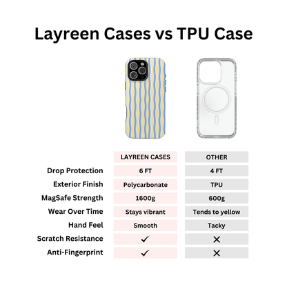 Yellow & Blue Wavy Thin Stripes - Layreen Cases