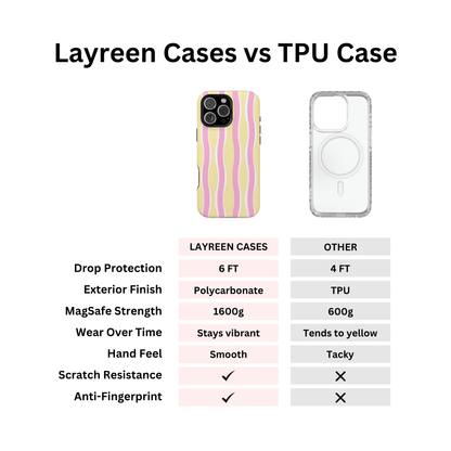 Yellow & Pink Wavy Stripes - Layreen Cases